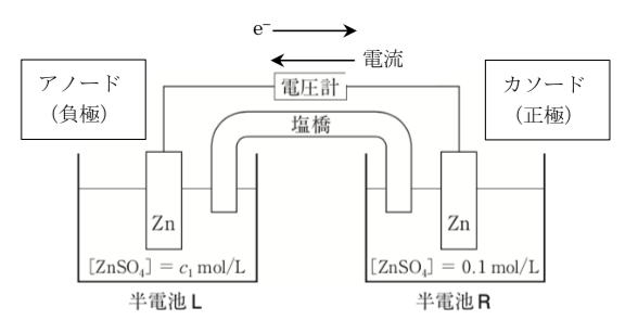 解説画像